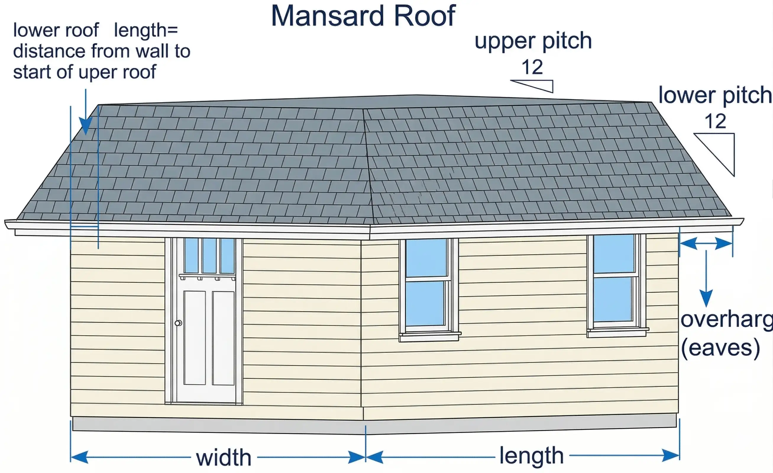 Mansard Roof Diagram